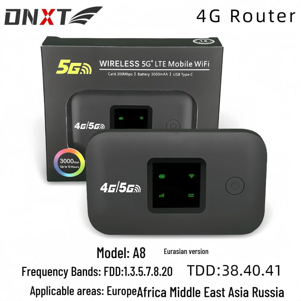 4G Pocket WiFi Car Router with SIM Card Support