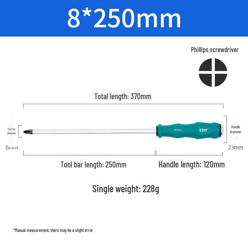 Dual-Purpose Mini Screwdriver Set: Single-use Cross & Flat Head, Magnetic Core, Impact-Resistant