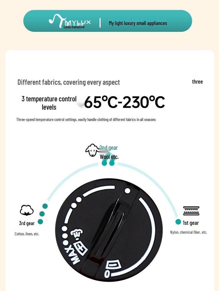 Mylux Mini Handheld Travel Iron with Temperature Control and Ceramic Soleplate