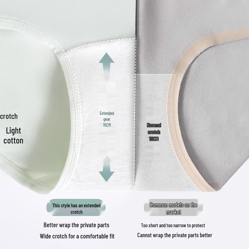 Dushi Liren Women's A-Grade Cotton High-Waist Tummy Control Briefs, 4-Pack