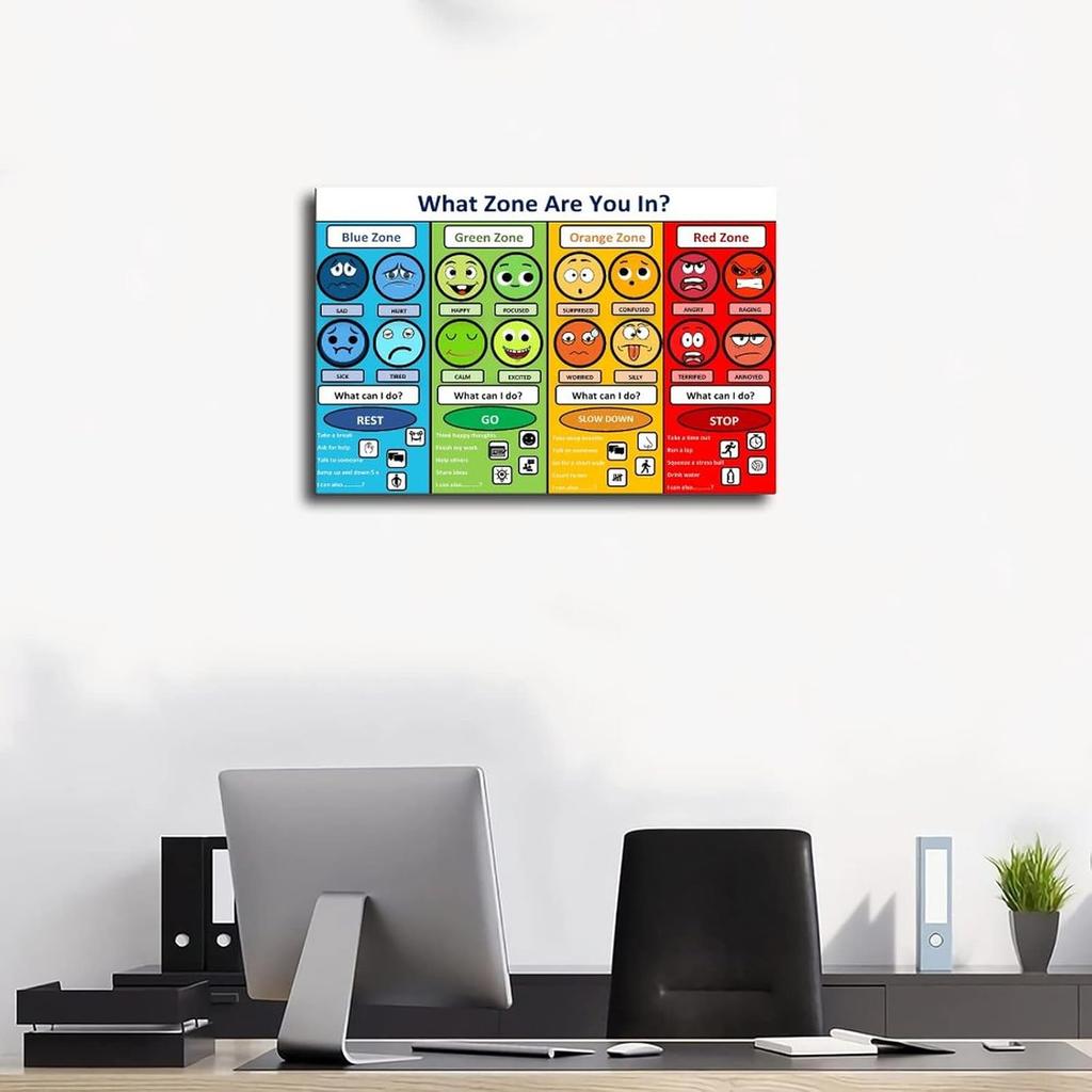 MYLU Emotional Management Zones Of Regulation Educational Poster 3 Canvas Poster Wall Art Decor Print Picture Paintings for Living Room Bedroom