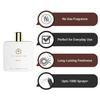 The Man Company Blanc EDT (Eau de Toilette) - 100 ml | Perfume For Man | Long Lasting Fragrance | Premium Body Spray For Man