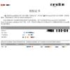 Huawei USG6585F Threat Protection License