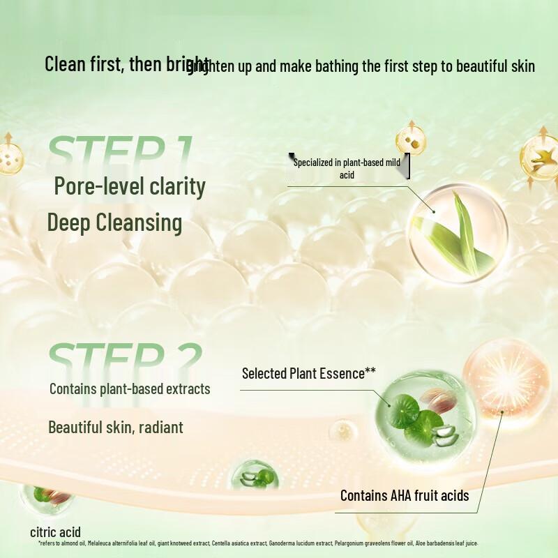 Lux Botanical Shower Gel, Bird of Paradise, 550g