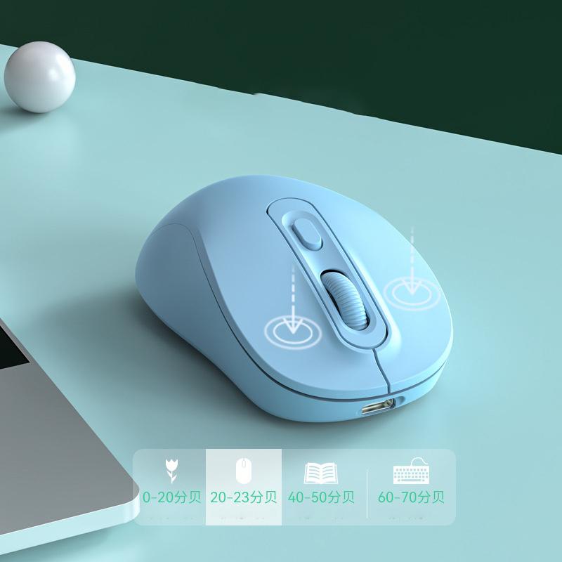 Wireless Gaming 2.4Ghz Bluetooth Mouse Dual Mode Rechargeable Type-C Mouse Silent Ergonomic Mice For Pc Laptop E-Sports Gamer