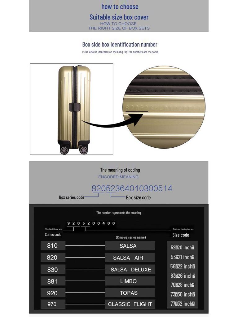 Rimowa Suitcase Protective Cover: Thick, Transparent, Waterproof, Dustproof Sticker.