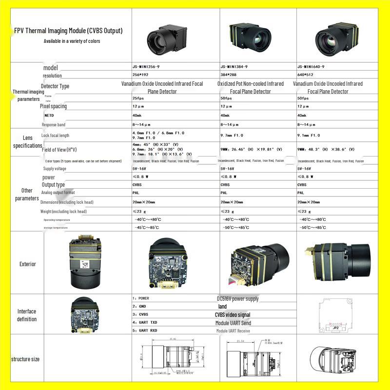 A-non Drone Infrared Thermal Imager