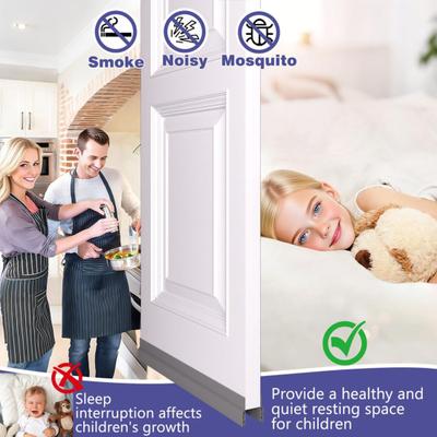 1M Door Bottom Sealing Strip Under-Door Sweep Weather Stripping Light Noise Dust Blocking Windproof Door Stopper Door Bottom Gap Filler Strip