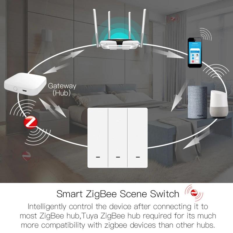 AUBESS Tuya ZigBee 1-3Gang Smart Scene Switch Push Button,Battery Powered,Smart Life Wireless For Google Home Alexa