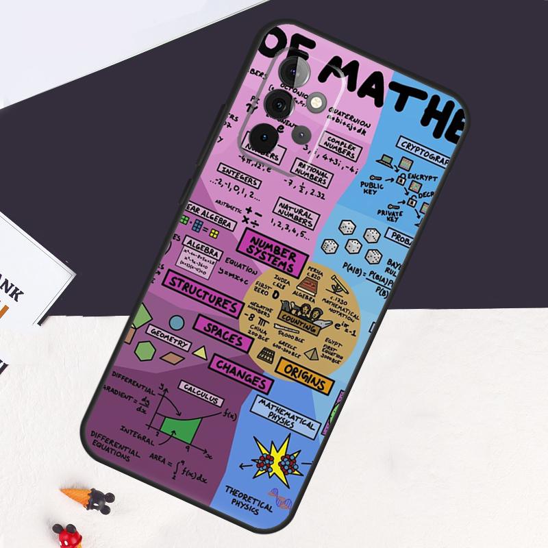 Symbol Math Science Physics Formulas Case For Samsung Galaxy A14 A55 A06 A05 A36 A26 A16 A54 A34 A22 A32 A52 A35 A15 A53 A13 A56