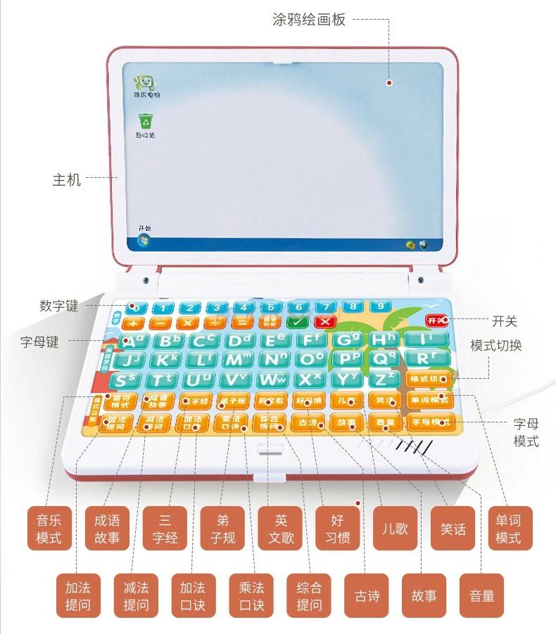 Kinder-Computerspielzeug Simulation Baby-Computer Früherziehung Maschine Maschinelles Lernen Maschine Punktleser Maschine Tablet Geschichte