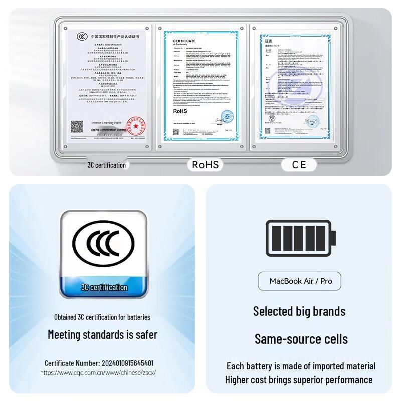 Green Giant Compatible MacBook Pro 13-inch Laptop Battery