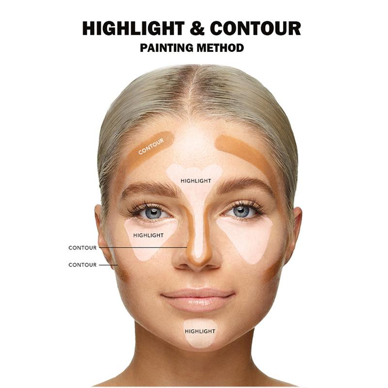 7 Color Waterproof Breathable Concealer Concealer for Acne Marks Concealer for Dark Circles, Spots, Tattoos and Scars