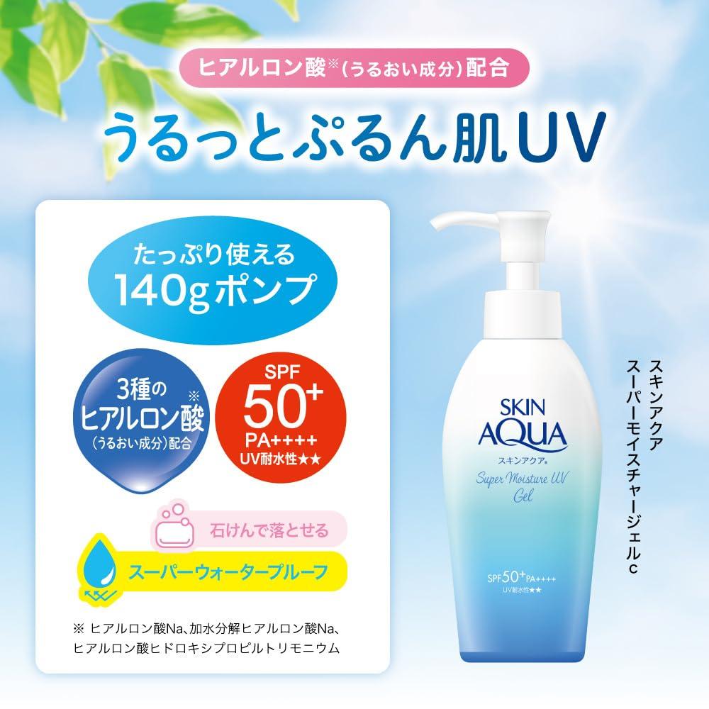 Hada Labo Shirojun Medicated Whitening Lotion Capacity x Skin Aqua Super Moisture Gel Double Pump Set (Large Pump) 50+ (140g Pump) [Pre-owned]