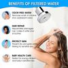 ABRU-Filtered Shower Head - High Pressure, Healthier Hair & Skin, Removes Chlorine, Chrome Finish, Easy Installation
