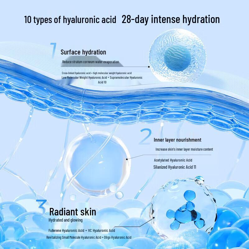 RELLET Plump & Hydrating Skincare Travel Set