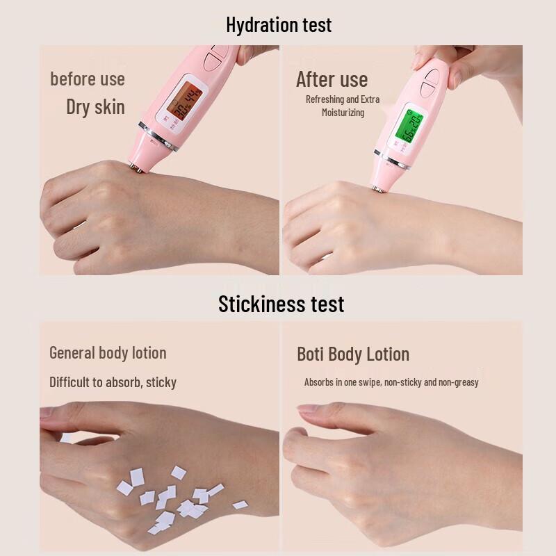 Baiting Niacinamide & Squalane Hydrating Body Lotion