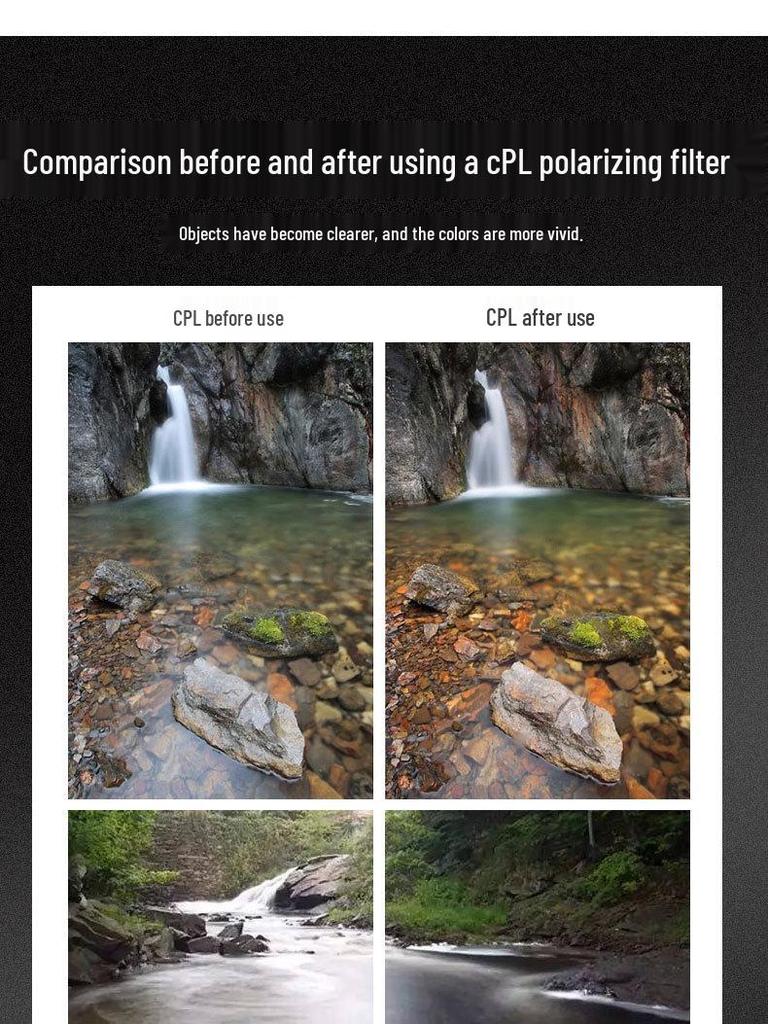 UV, CPL, FLD Filters + ND2, ND4, ND8 + Petal Hood + 6-Piece Lens Cap Set