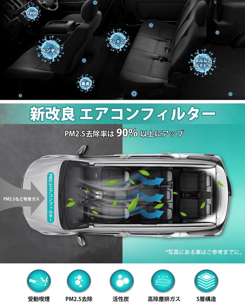 AUTO SPEC Car Air Conditioner Filter for Daihatsu Tanto Taft Grand Max/Toyota Pixis 86