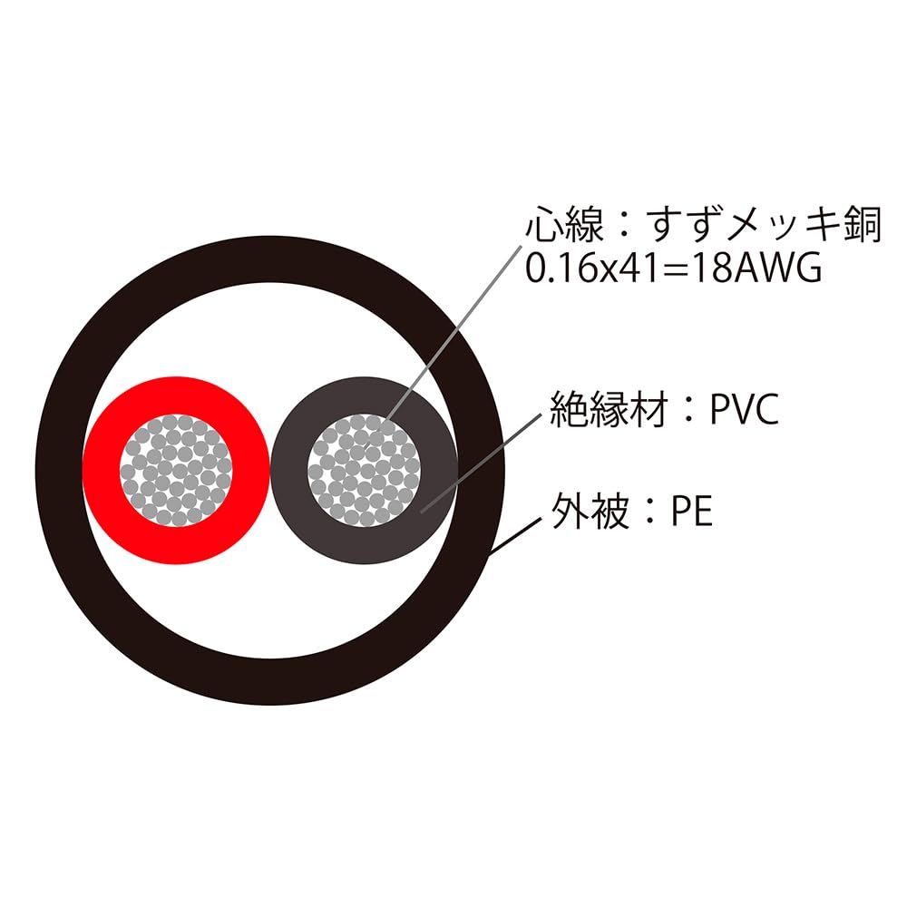 TOP WING DC Au Cable DC Conversion Cable 2.5 (2.1/5.5, 2.5/5.5)