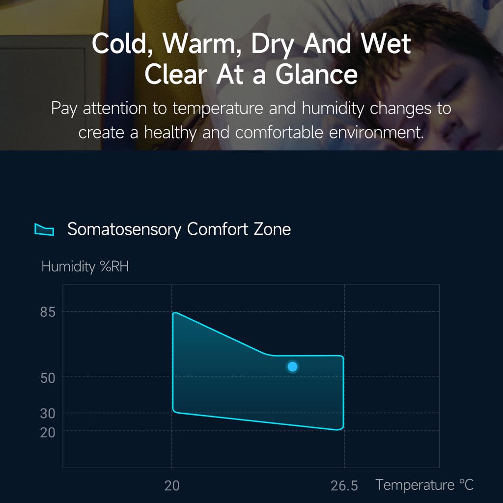 Qingping Temperature Humidity Sensor T Version Thread/BLE High-precision Indoor E-Link INK Thermometer work with Apple HomeKit
