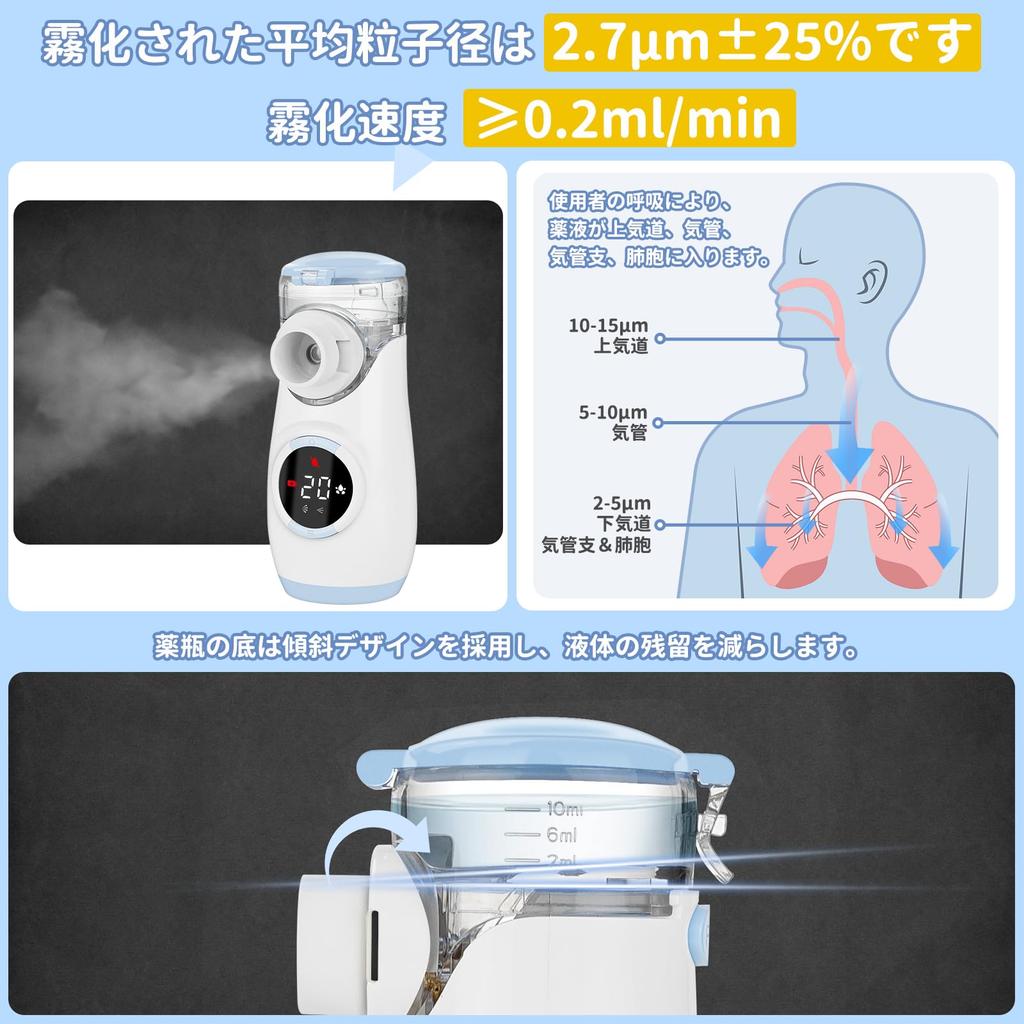 Watles Mesh Nebulizer [New Features & Improved User Experience] Home Use Nebulizer, Type-C Rechargeable, Tap Water Compatible (Distilled Water Not All
