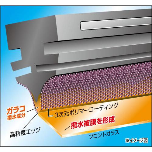 Soft 99 (SOFT99) Glaco (Glaco) Wiper Blade Glaco Wiper Power Water Repellent Blade PB-14 Automotive Water Repellent Wiper Length 650 Mm Rubber Width 8