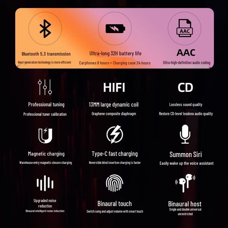 Newman X5 TWS Wireless Earbuds