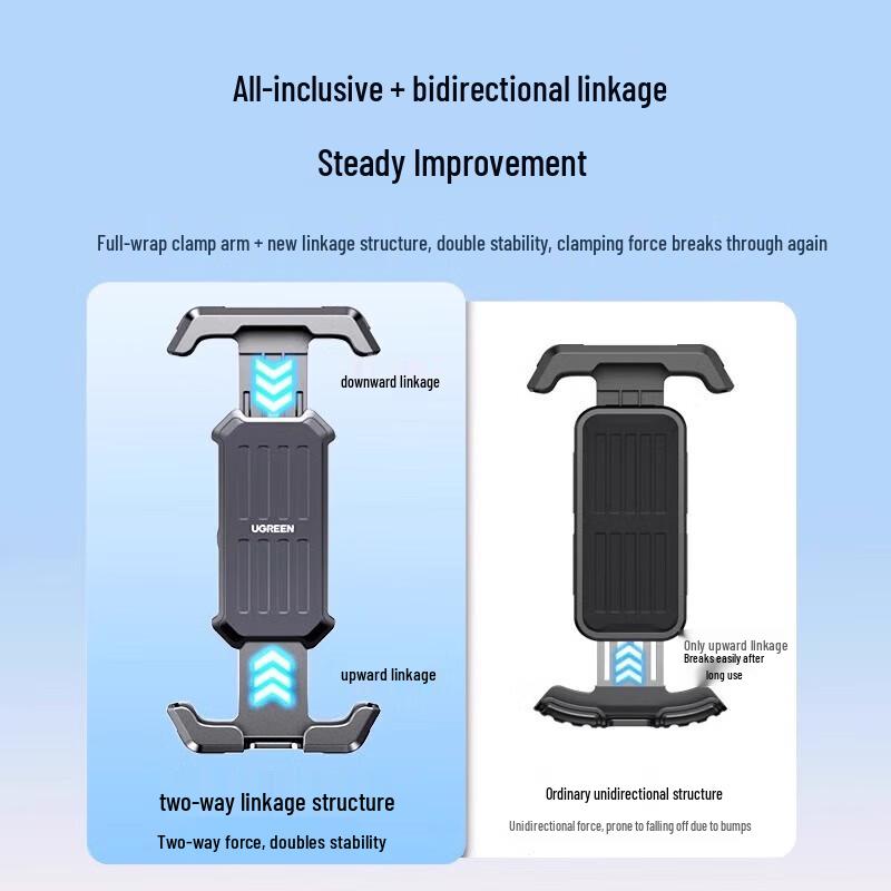 UGREEN LP818 2025 Anti-Shake Motorcycle & E-Bike Phone Holder