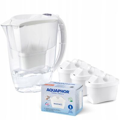 Kitchen, Dining & Bar – Water Filters