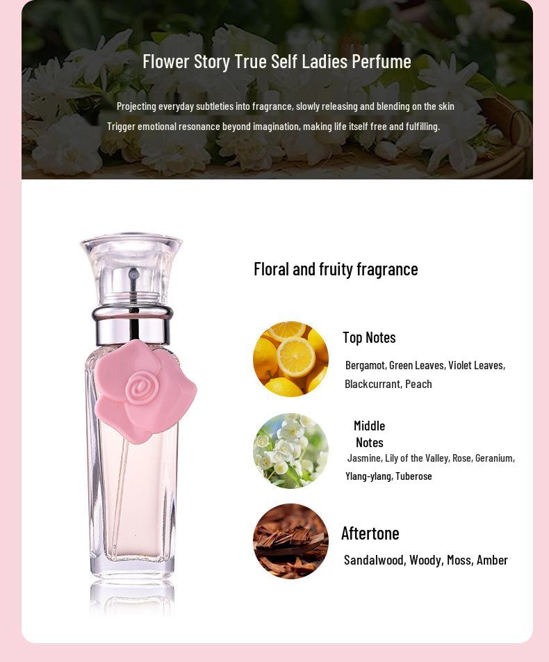Kuangxiang Women's Perfume Gift Set - Fresh, Natural, Long-Lasting Fragrances
