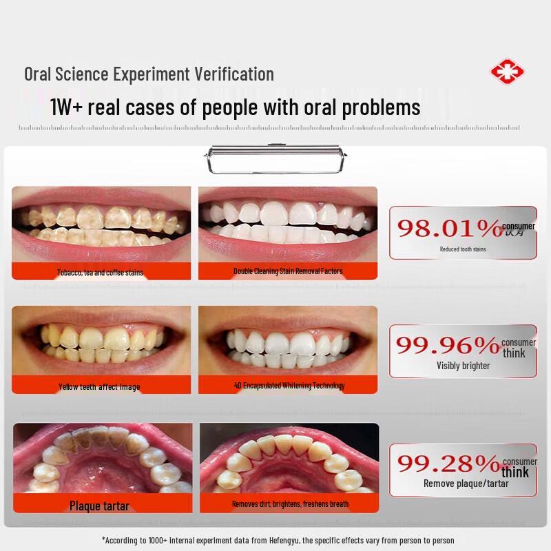 Hefengyu Baking Soda Amino Acid Toothpaste