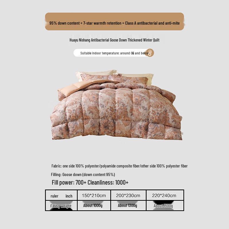 Mercury Home Textiles 95% White Goose Down Comforter