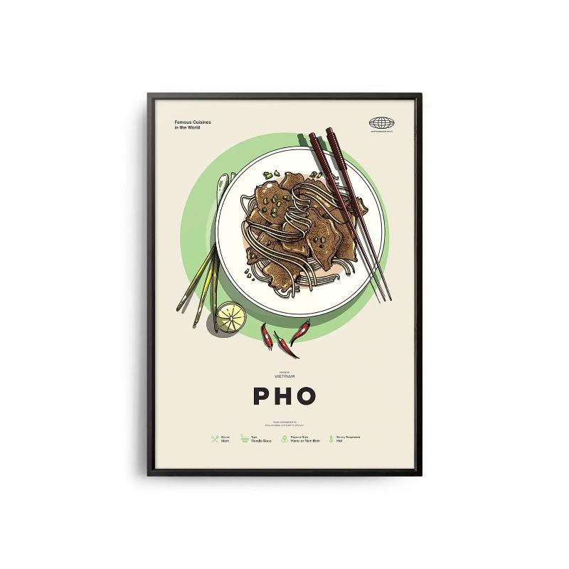 World Cuisine Poster Aesthetics Pizza Ramen Food Wall Art Mural Kawaii Room Decor Home Kitchen Decoration Retro Canvas Painting