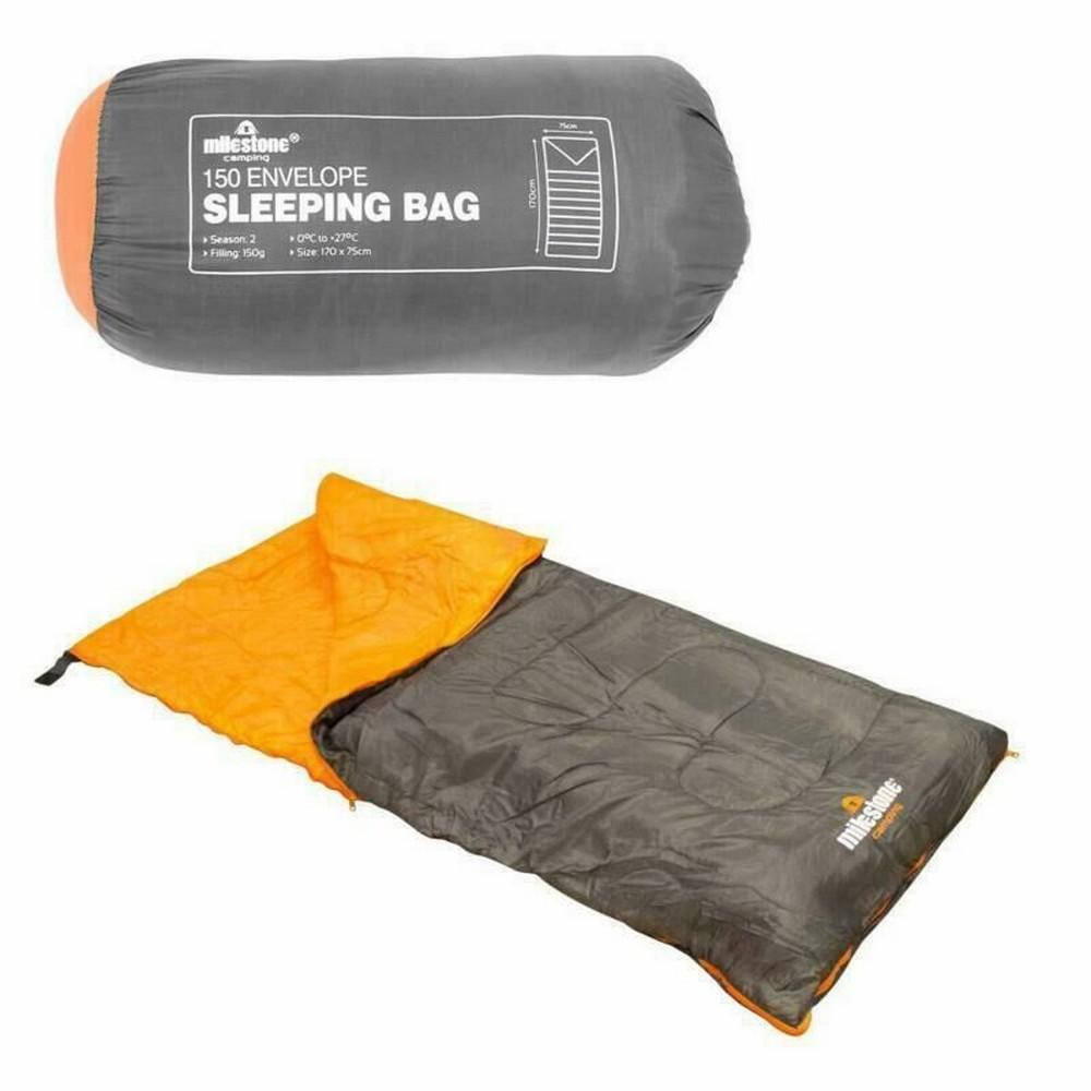Shell polyester. Shell polyester