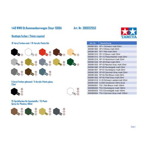 Tamiya 1/48 Military Miniature Series No. 53 German Army Large Military Command Vehicle Kommandowagen Plastic Model 35553