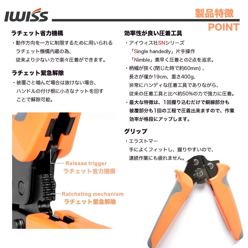 IWISS SN-48BE Ratchet-Type Crimping Pliers, Open Barrel, for Faston Terminals, EDM Cut, Compatible with 0.14-1.5mm² Medium-Sized Terminals