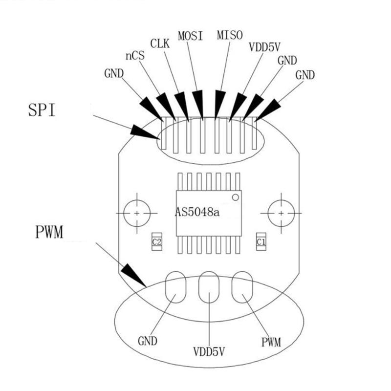 AS5048A Magnetic Encoders PWM/Serial Peripherals Interfaces Port Magnetic Encoders Module for Industrial Automation