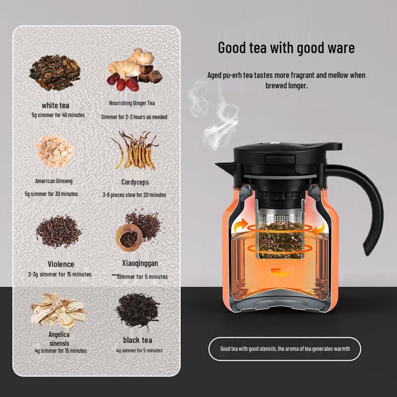 Temyker 1000ML Smart Temperature Display Ceramic Inner Braising Tea Pot