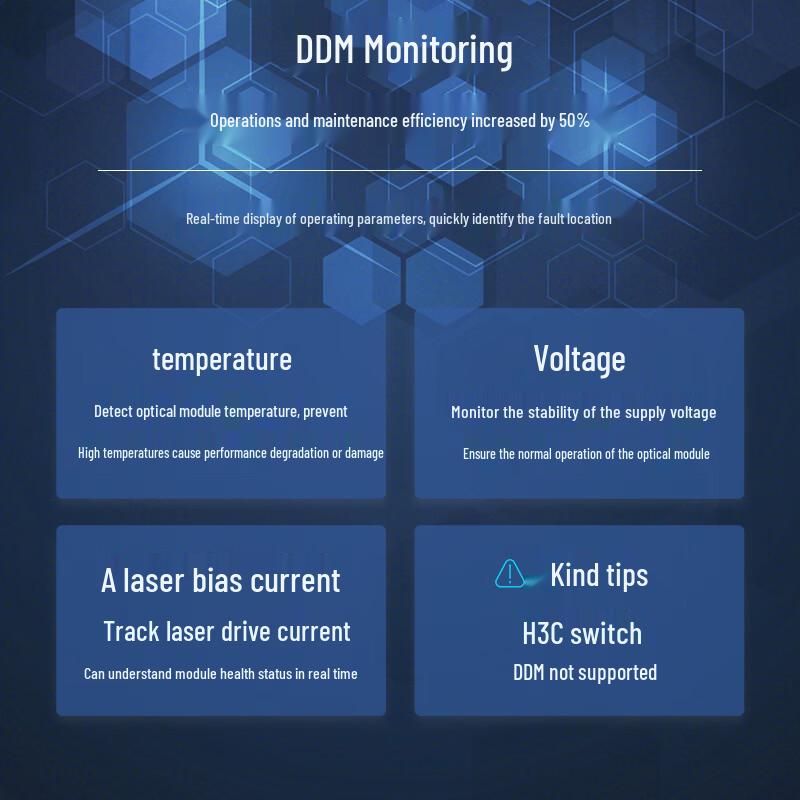 BOYANG SFP Optic-to-Electric RJ45 Network Module