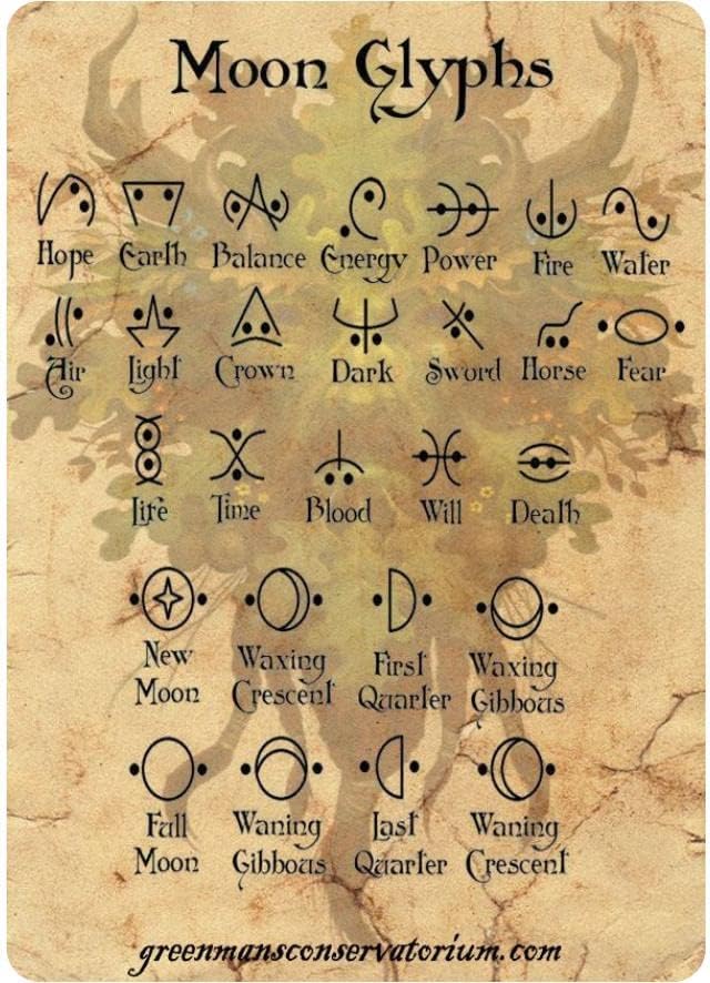 

Witch Symbols Metal Tin Sign Wall Decor Retro Tin Sign Entryway Decor For Garage Man Cave Bar Kitchen Metal Tin Signage 20x30cm（7.8x11.8inch）