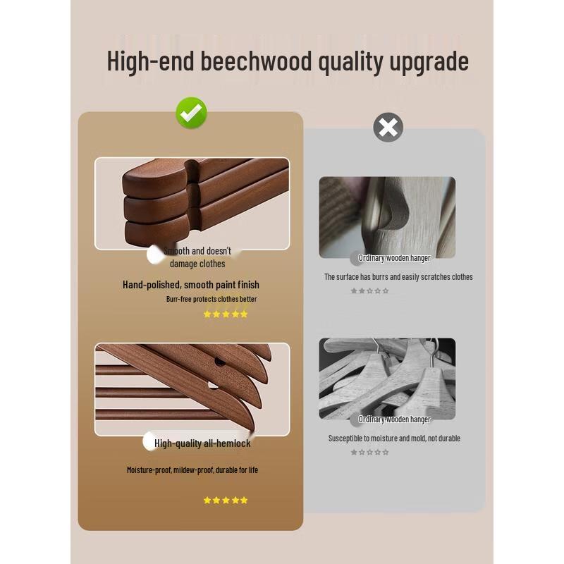 HANDUNYOU Solid Wood Anti-Slip Hangers