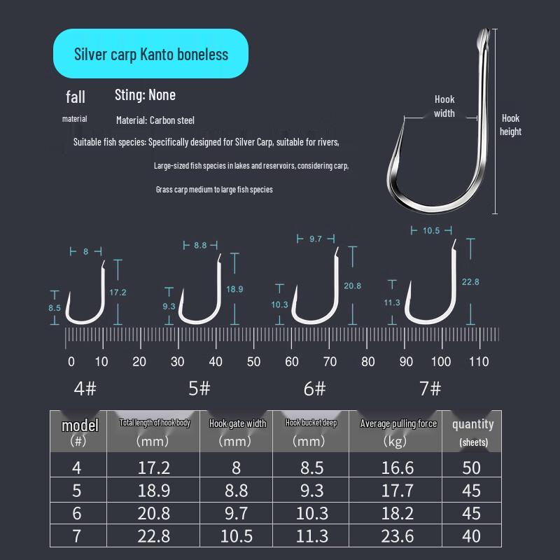 Fishing King High Carbon Fishing Hooks (Jinhai Xi / New Guandong)