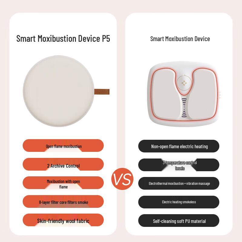 Ai Xiutang Smart Moxibustion Cushion P5