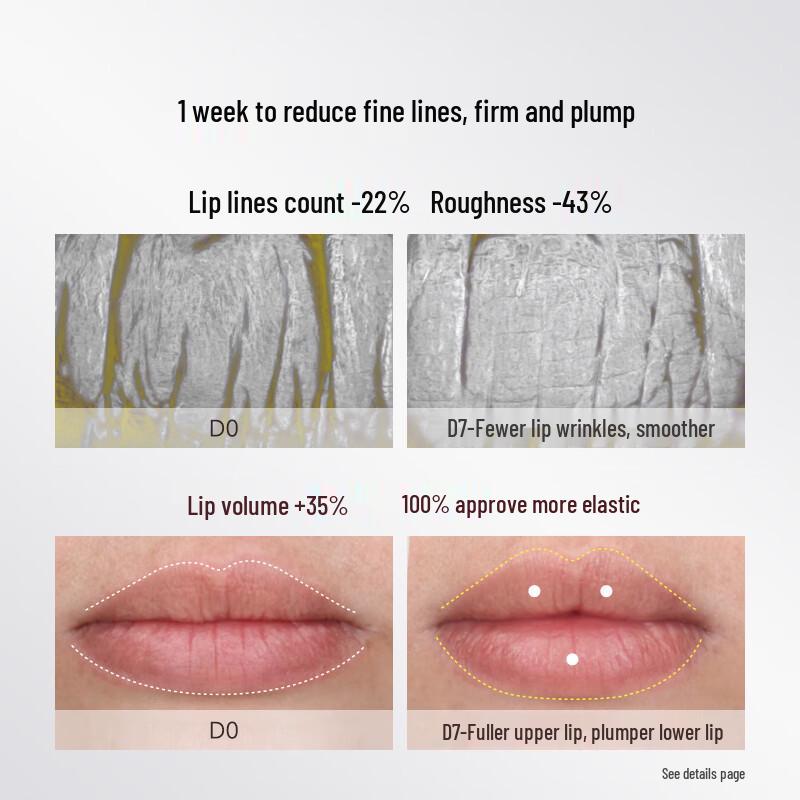 Carslan Collagen Peptide Dual-Core Lipstick