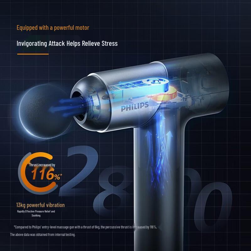 Philips Portable Professional Percussion Massager CN plug (adapter included)