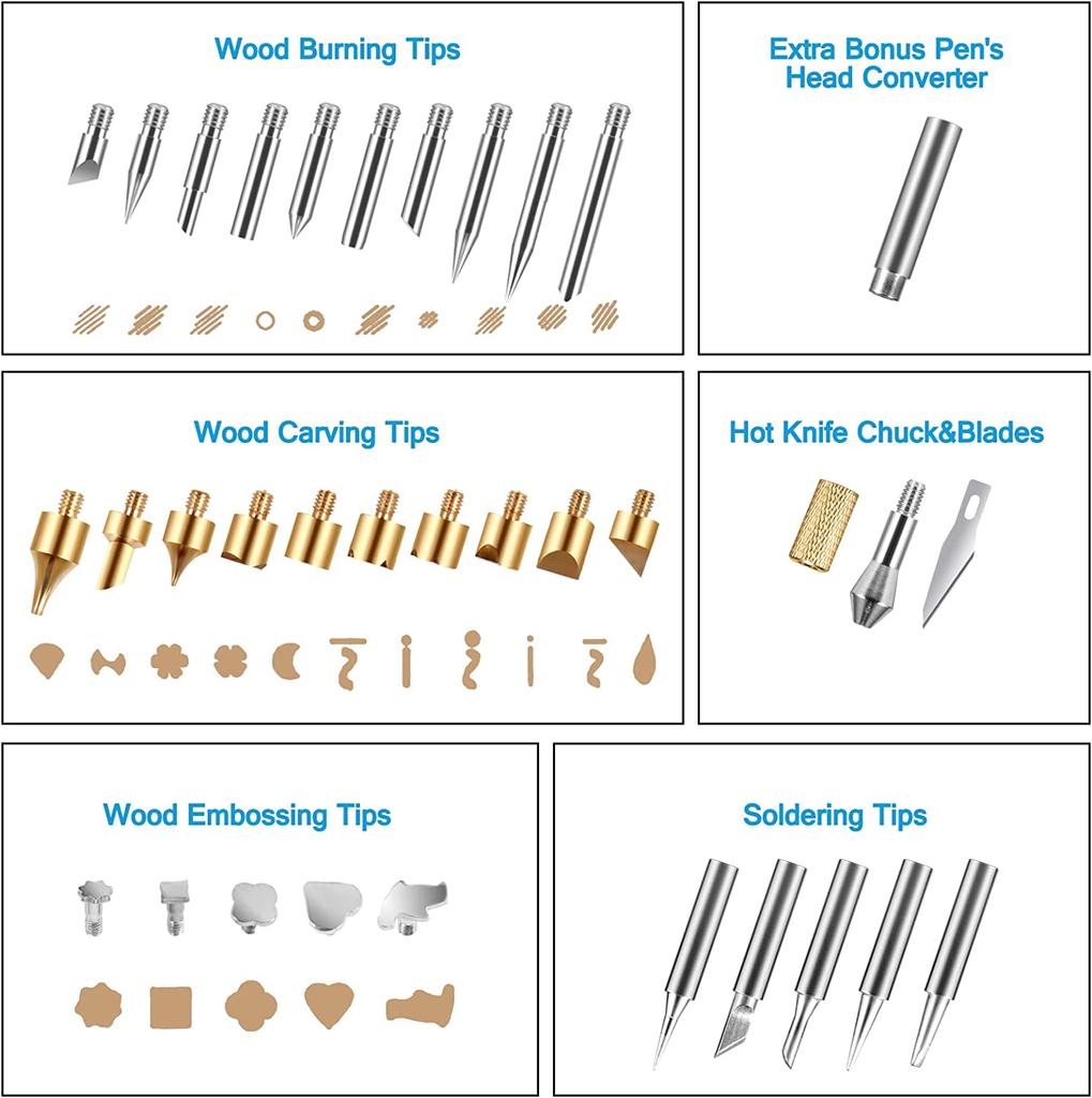 Pyrography Pen Kit Soldering Iron Kit, Wood Burning Kit 80W with Adjustable Temperature 200~450℃, DIY Tool Set