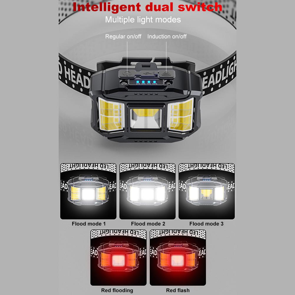 COB LED Outdoor Head Lamp Motion Sensor Strong Light Headlight Power Display Head Mounted Flashlight for Outdoor Night Fishing