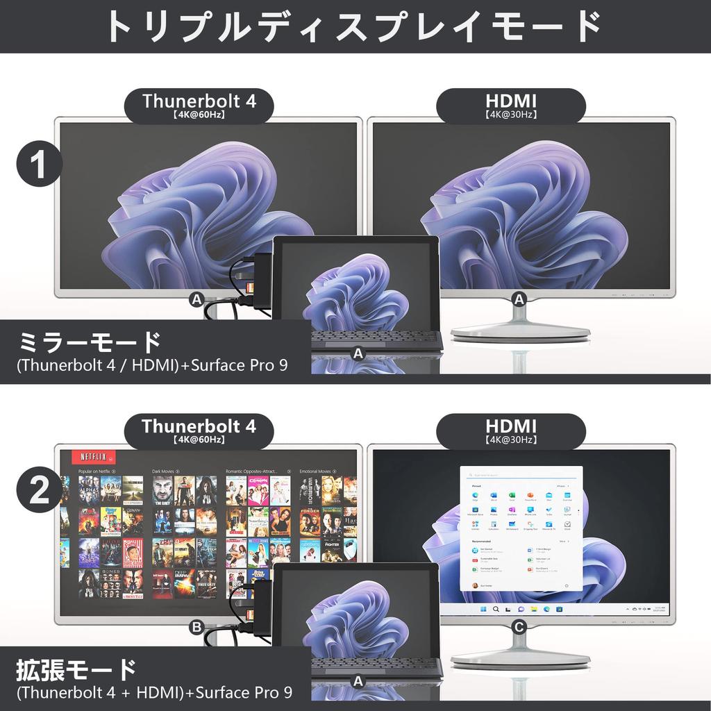 Surface Pro 9 USB Thunderbolt 4K 40Gbps PD USB SD Card Microsoft Surface Pro Docking Station Hub, 6-in-2 Expansion, Multi-Port, 4, USB-C, Display,