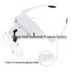 Eyeglass-Style LED Reading Magnifier with Multi-Lens Replacement (Model 9892B2)
